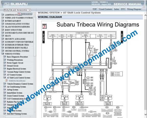 Subaru Tribeca Wiring Diagrams